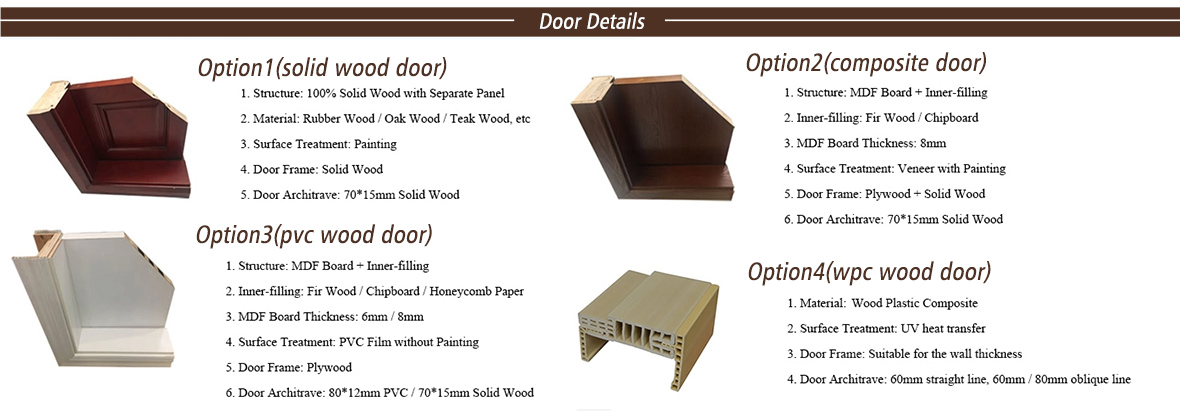 solid-door