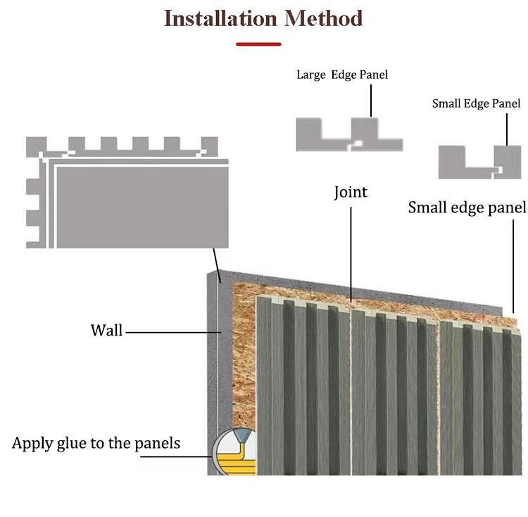 WPC wall panels